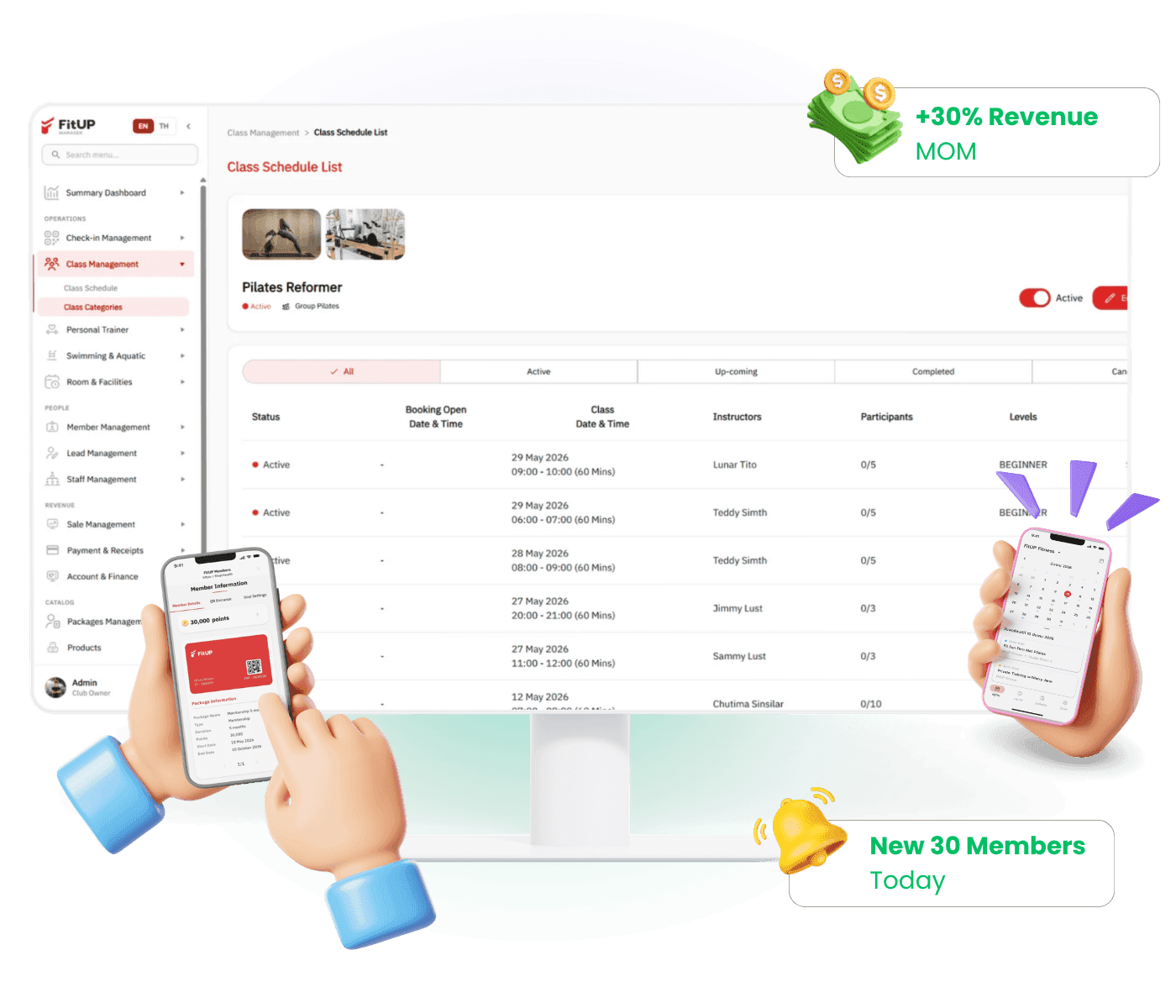 FitUP ระบบบริหารจัดการฟิตเนสครบวงจร — Dashboard
